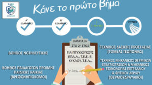 Κατατάξεις στη ΣΑΕΚ ΑΡΙΔΑΙΑΣ (εγγραφή απευθείας στο 2ο έτος Σπουδών) για Αποφοίτους ΕΠΑ.Λ., Τ.Ε.Ε. Β’ ΚΥΚΛΟΥ, Τ.Ε.Λ.